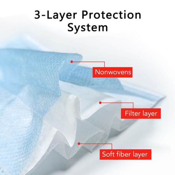 50Pcs Disposable 3-Layer Masks, Anti Dust, Liquid Splash,Droplet,Breathable Earloop Mouth Face Mask